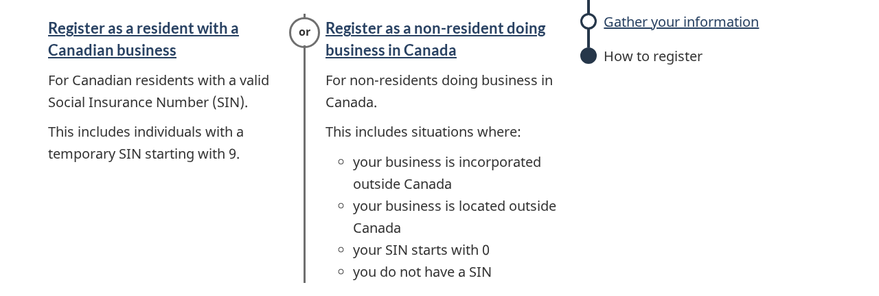 CRA How to register page, Option 1 and Option 2