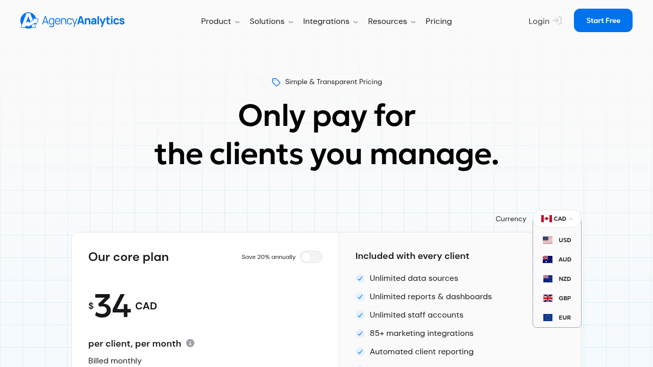 AgencyAnalytics pricing page set to CAD, showing the core plan at $34 CAD per client, per month, billed monthly, with the currency selector open