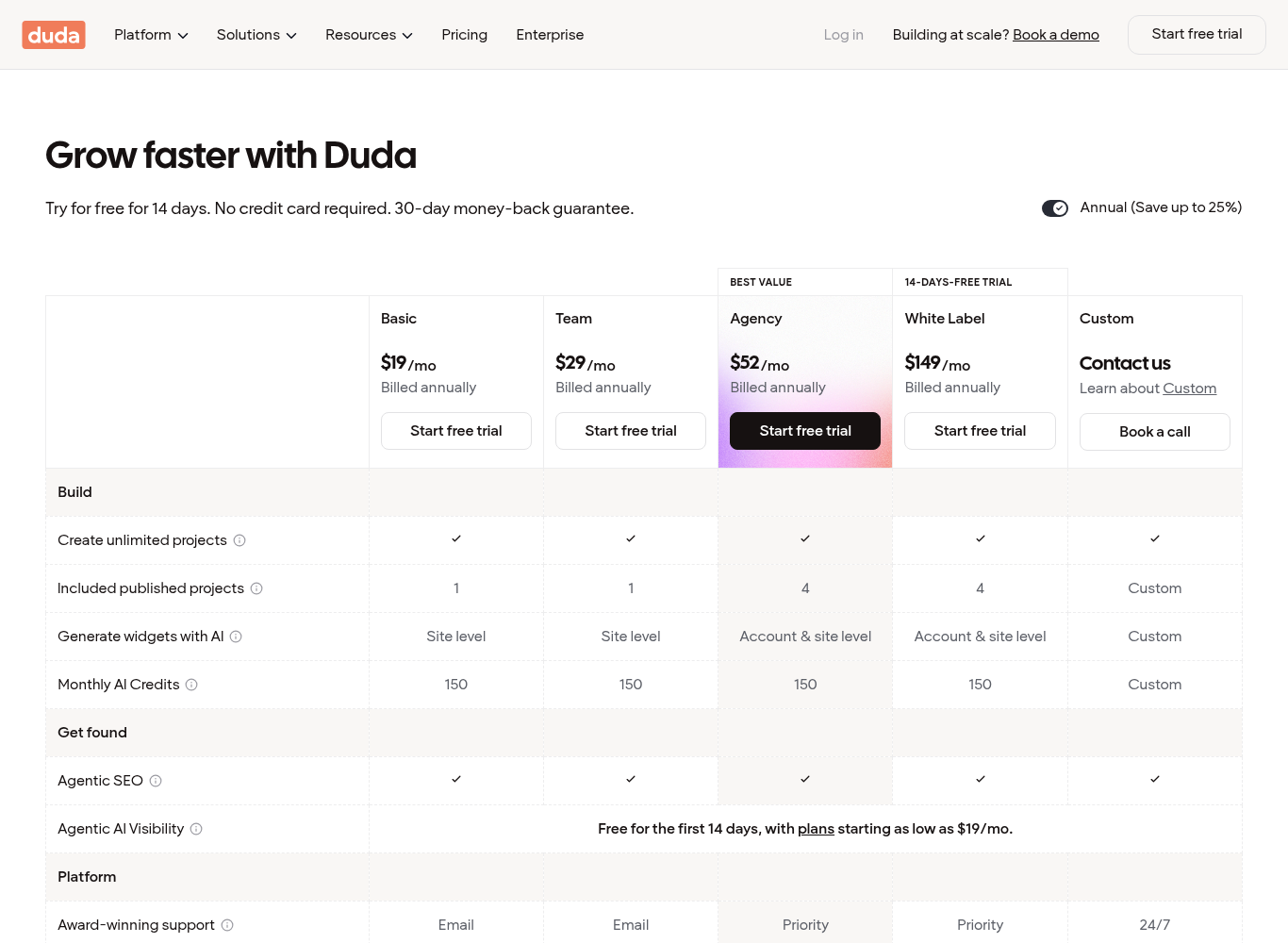 Duda pricing table billed annually, including the White Label plan at $149 per month